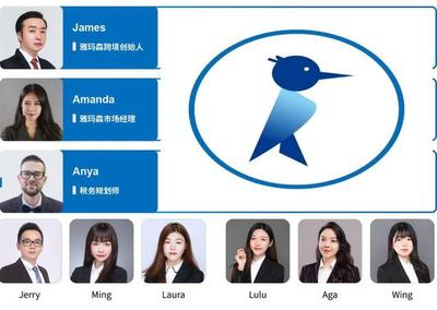 美國商標注冊-電子證書篇