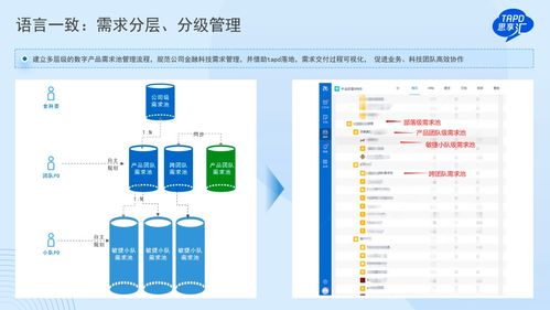 Jira停售，中國企業的研發管理交出完美答卷